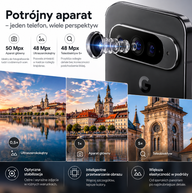 Miejsce na zdjęcie 2 – Google Pixel 10 Pro XL Obsidian